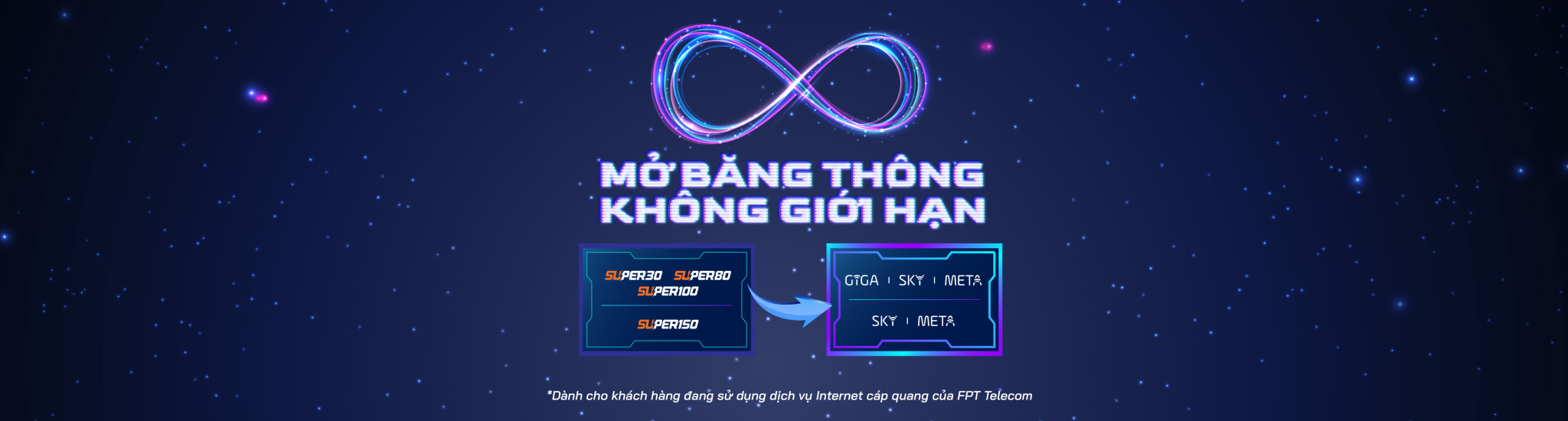 FPT Telecom | Internet Wifi - Truyền Hình - Camera